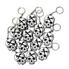 Painful clothing -  silicon keyring with skull