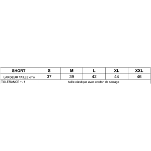 Short Painful PFL